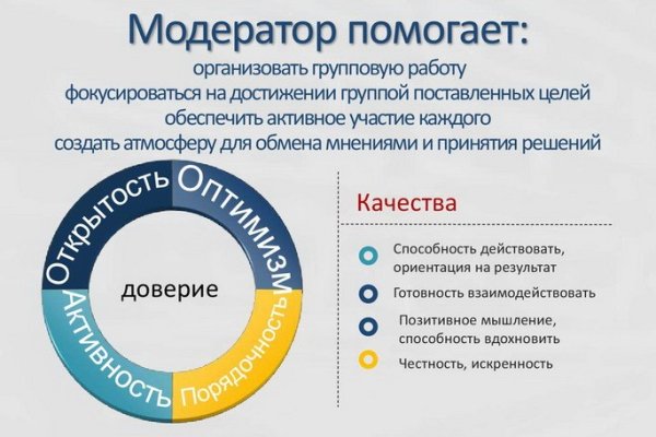 Кракен маркетплейс в москве