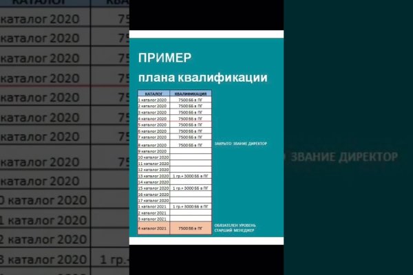 Mega darknet ссылка