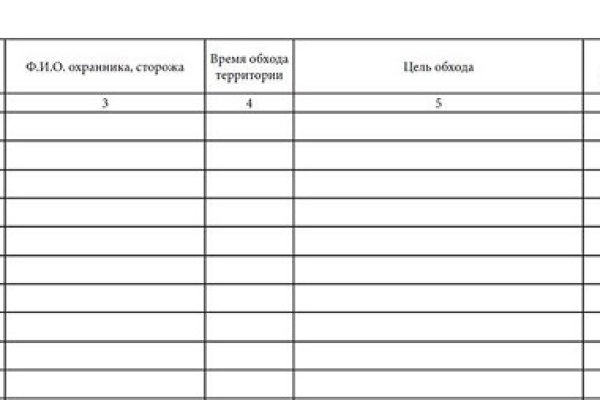 Кракен маркет даркнет speed up