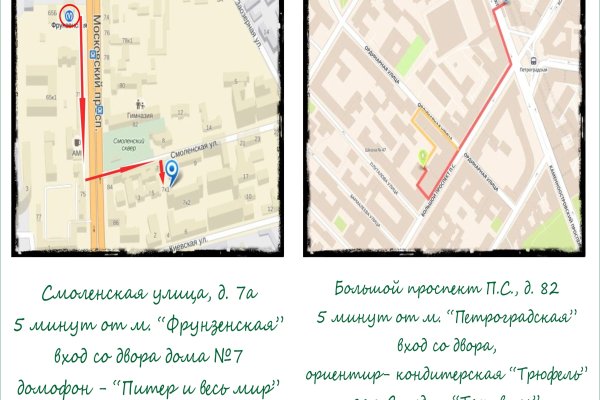 Кракен тор krakendark krakendark link