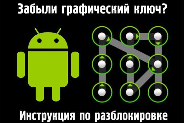 Kraken 13at сайт