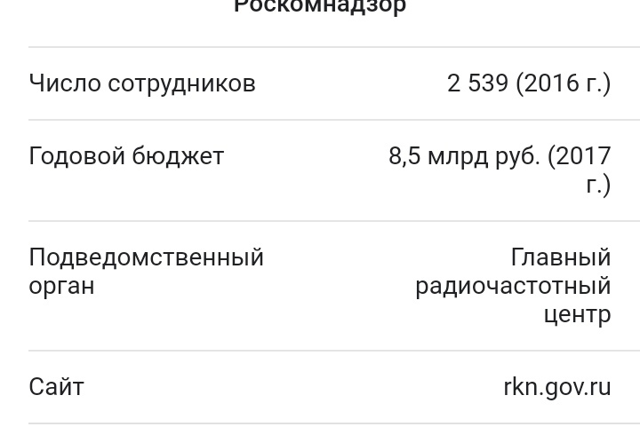 Кракен даркнет только через торг