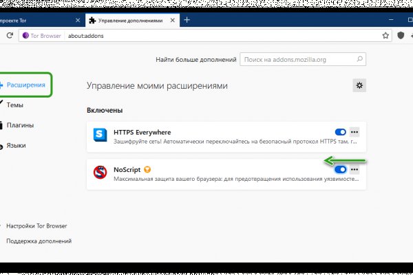 Сайты наркоты