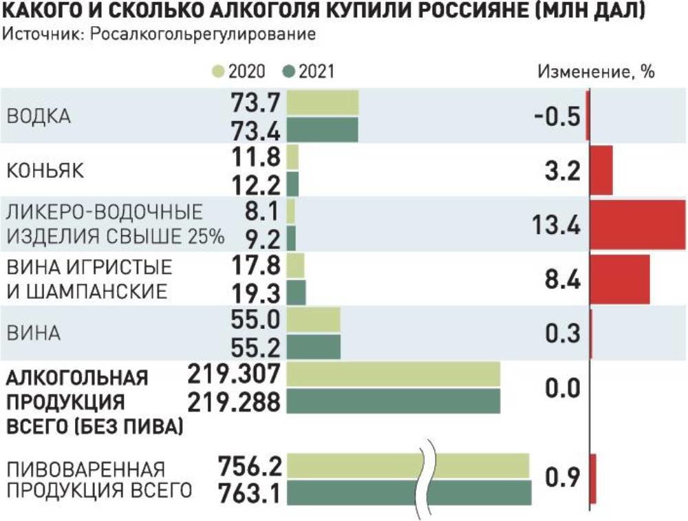 Купить наркотики онлайн